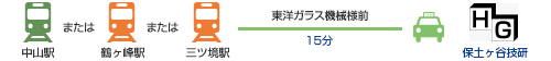 タクシーでのアクセス